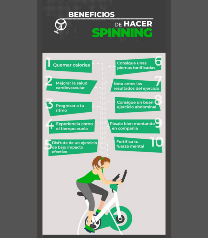 BENEFICIOS DEL SPINNING 420X480