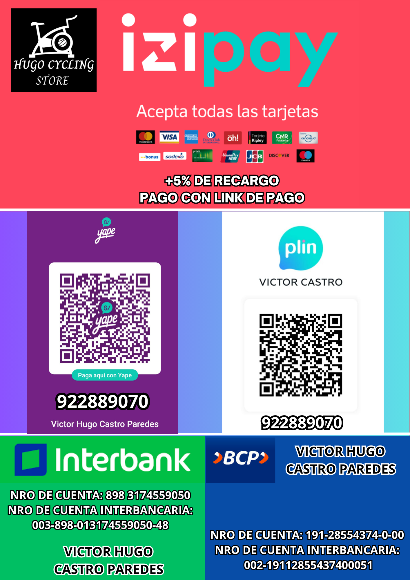 NRO DE CUENTA 191-28554374-0-00 NRO DE CUENTA INTERBANCARIA 002-19112855437400051 JULIO 2026 + 5% RECARGO